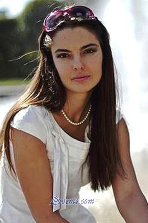 190247 - Olga Edad: 40 - Ucrania