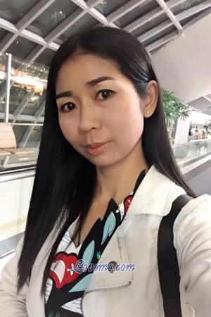 190883 - Charanyapat Edad: 43 - Tailandia