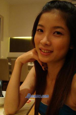 191643 - Hai Khanh Linh Edad: 31 - Vietnam