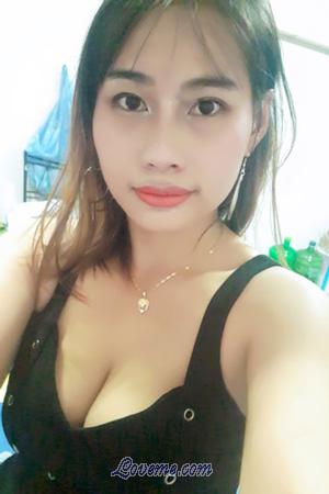 191663 - Thanawan Edad: 31 - Tailandia