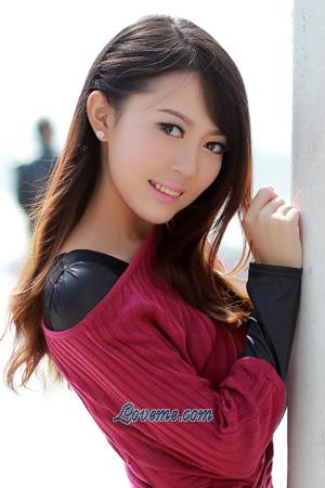 194274 - Dan (Alice) Edad: 31 - China