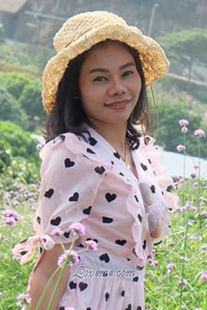 194549 - Nuanjan Edad: 39 - Tailandia