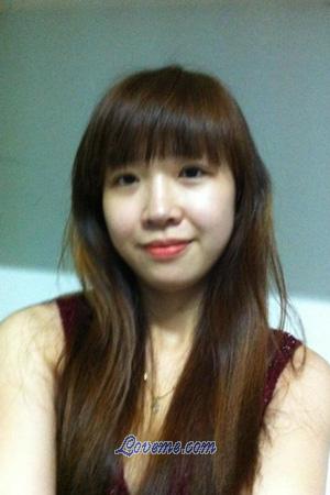 194702 - Thi Diem Thu Edad: 29 - Vietnam