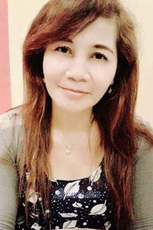 Ladies of Cebu Ciudad