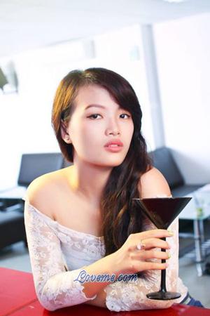 194853 - Thi Le Uyen Edad: 27 - Vietnam