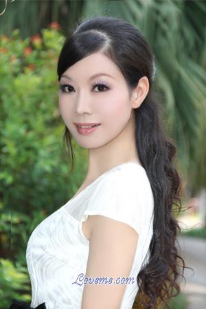 194915 - Hongyu Edad: 49 - China