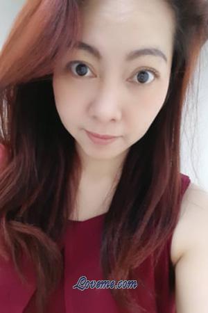 Ladies of Tailandia