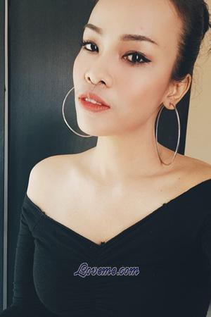 Ladies of Tailandia
