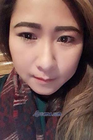 195945 - Saowalak Edad: 38 - Tailandia