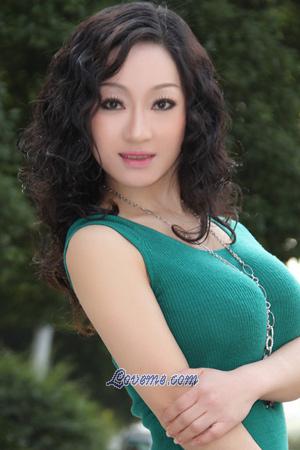 195969 - Jianying Edad: 52 - China