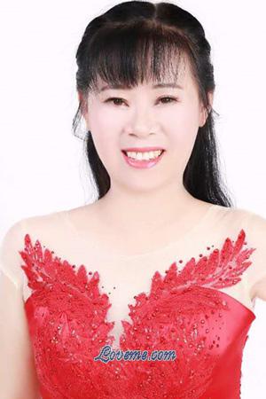 196488 - Jiao Edad: 58 - China