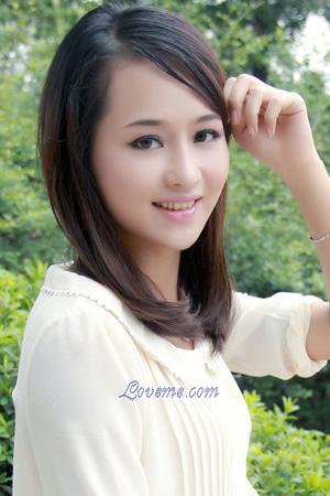 196879 - Min (Max) Edad: 34 - China