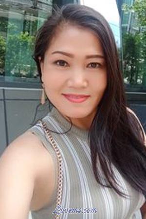 Ladies of Nakhon Ratachasima