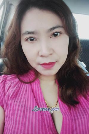 Ladies of Tailandia