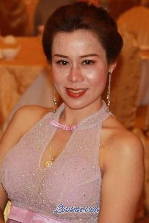 Ladies of Tailandia