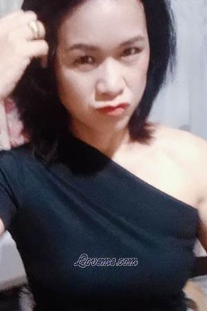 Ladies of Tailandia