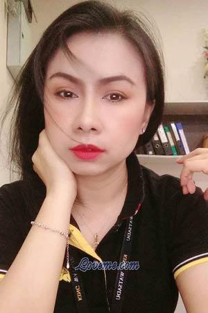 Ladies of Tailandia
