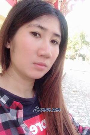 198370 - Phonphan Edad: 38 - Tailandia