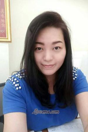 198554 - Neruntara Edad: 50 - Tailandia
