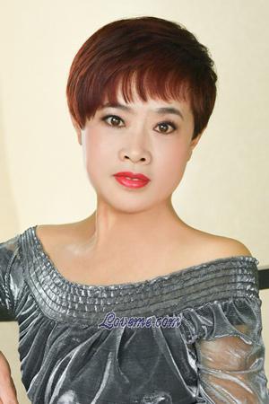 198567 - Yujun Edad: 53 - China