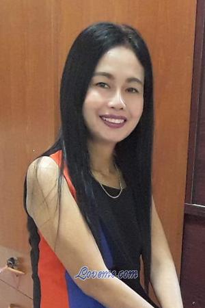 Ladies of Tailandia