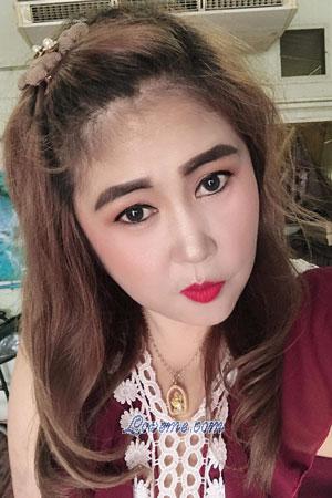 Ladies of Roi Et