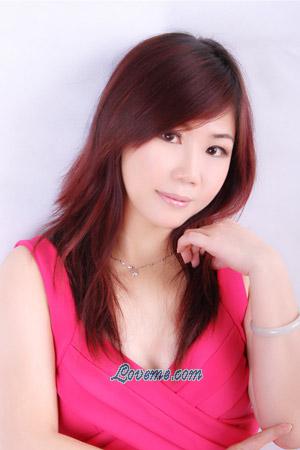 199937 - Xiafei Edad: 45 - China