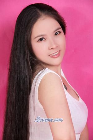 199938 - Lingli Edad: 51 - China