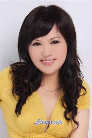 200327 - Yulian Edad: 62 - China