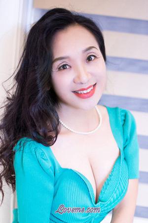 200337 - Aimin Edad: 58 - China