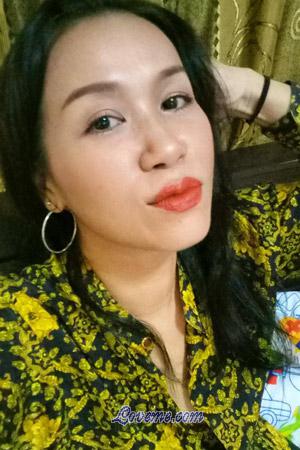 Ladies of Tailandia