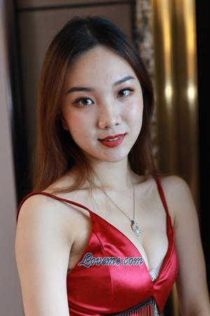 200887 - Ge Edad: 23 - China