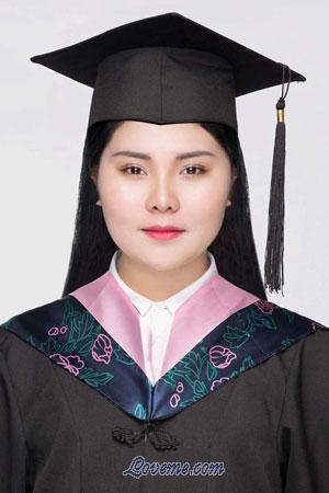 201014 - Sudar Age: 29 - Thailand