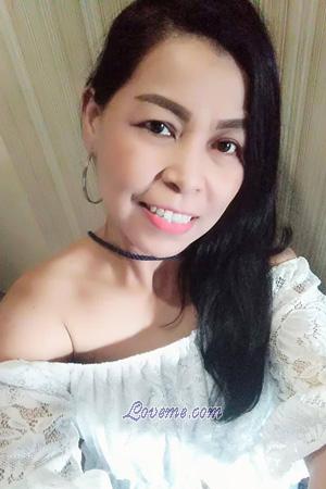 Ladies of Tailandia