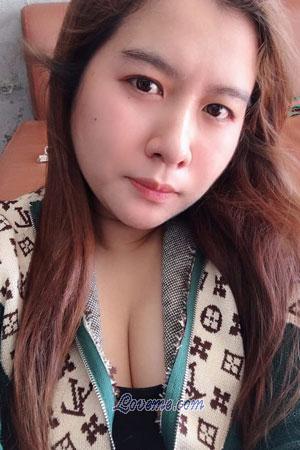 201179 - Panawan Edad: 33 - Tailandia