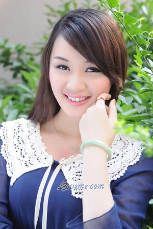 201221 - Lu Edad: 31 - China