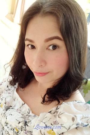Ladies of Tailandia