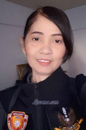 201448 - Kodchaphan Edad: 57 - Tailandia