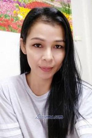 Ladies of Tailandia