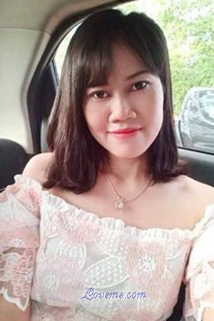 201636 - Wannapa Edad: 41 - Tailandia