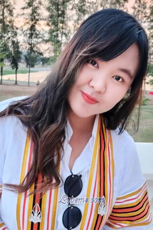201938 - Thanwarat Edad: 31 - Tailandia
