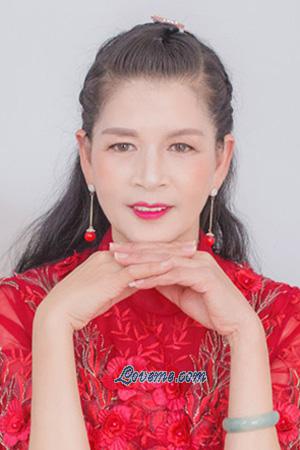 202712 - Yinhua Edad: 62 - China