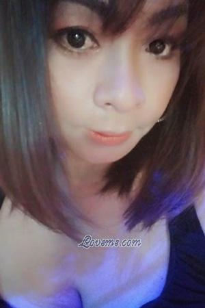 Ladies of Tailandia