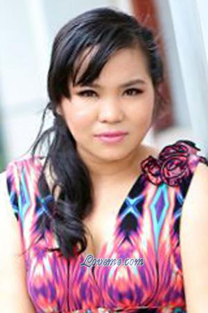 203708 - Thi Thanh Edad: 34 - Vietnam