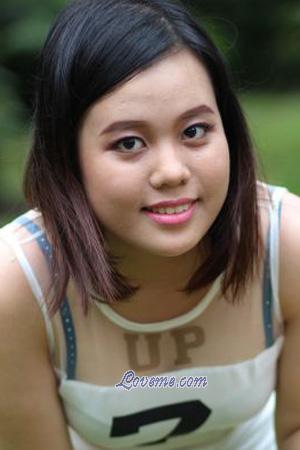 203716 - Anh Thu Edad: 32 - Vietnam