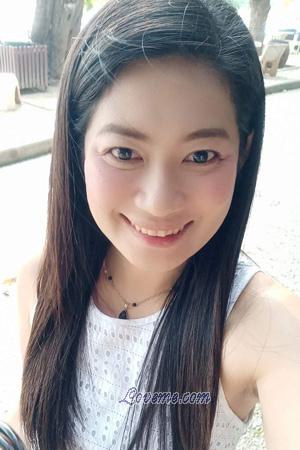 Ladies of Tailandia