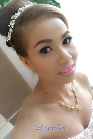 Ladies of Tailandia