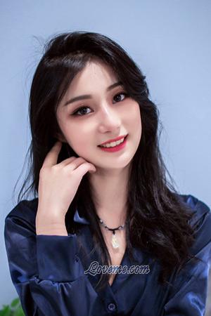 208004 - Weijun Edad: 23 - China