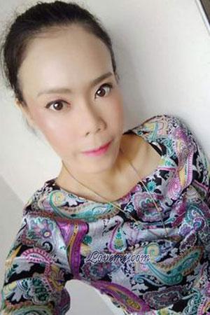 209371 - Pakabongkod Edad: 37 - Tailandia