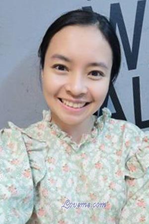 Ladies of Tailandia